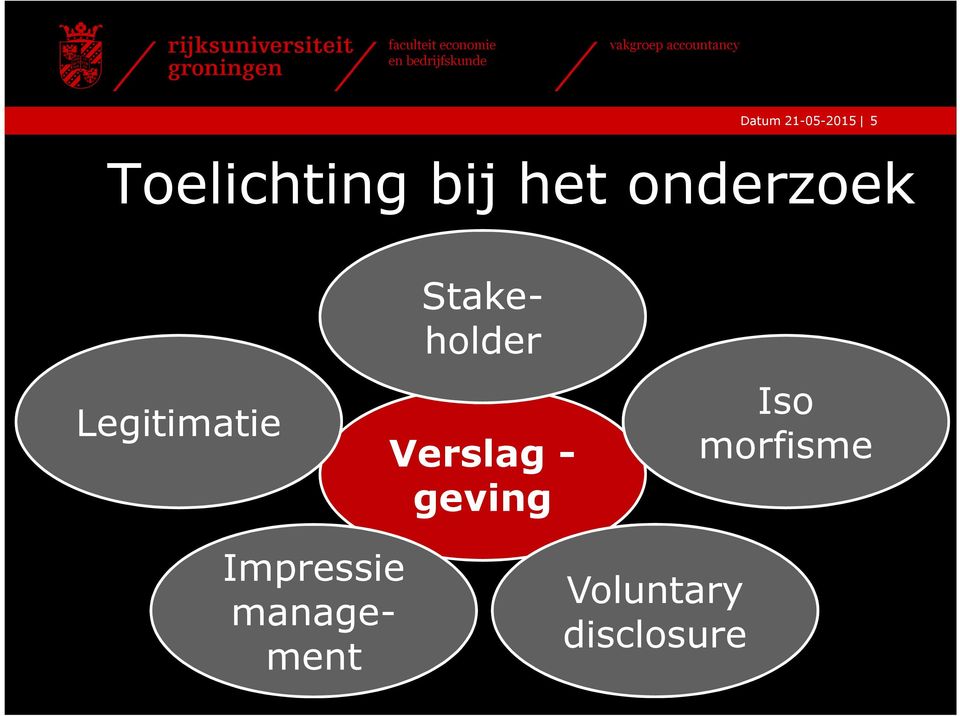 Stakeholder Verslag - geving Iso