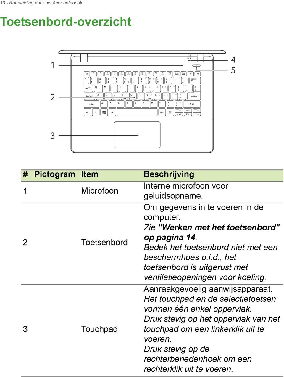 3 Touchpad Aanraakgevoelig aanwijsapparaat. Het touchpad en de selectietoetsen vormen één enkel oppervlak.