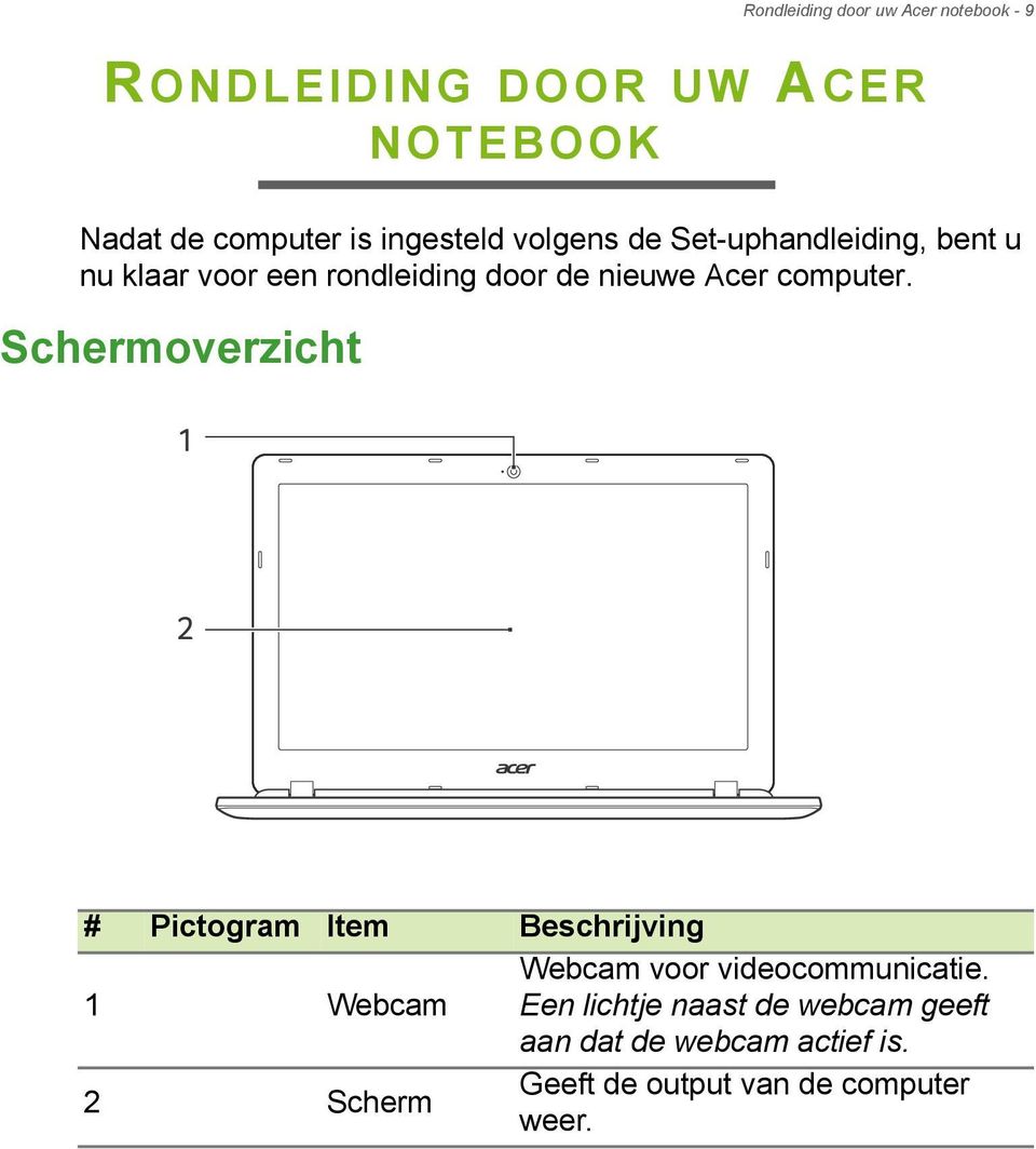 computer. Schermoverzicht 1 2 # Pictogram Item Beschrijving 1 Webcam Webcam voor videocommunicatie.