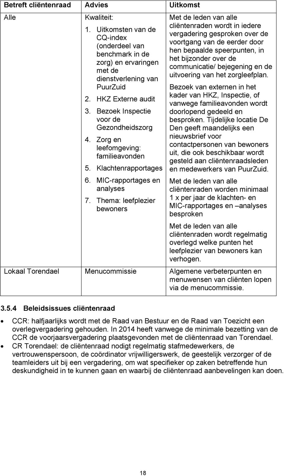 Thema: leefplezier bewoners Met de leden van alle cliëntenraden wordt in iedere vergadering gesproken over de voortgang van de eerder door hen bepaalde speerpunten, in het bijzonder over de