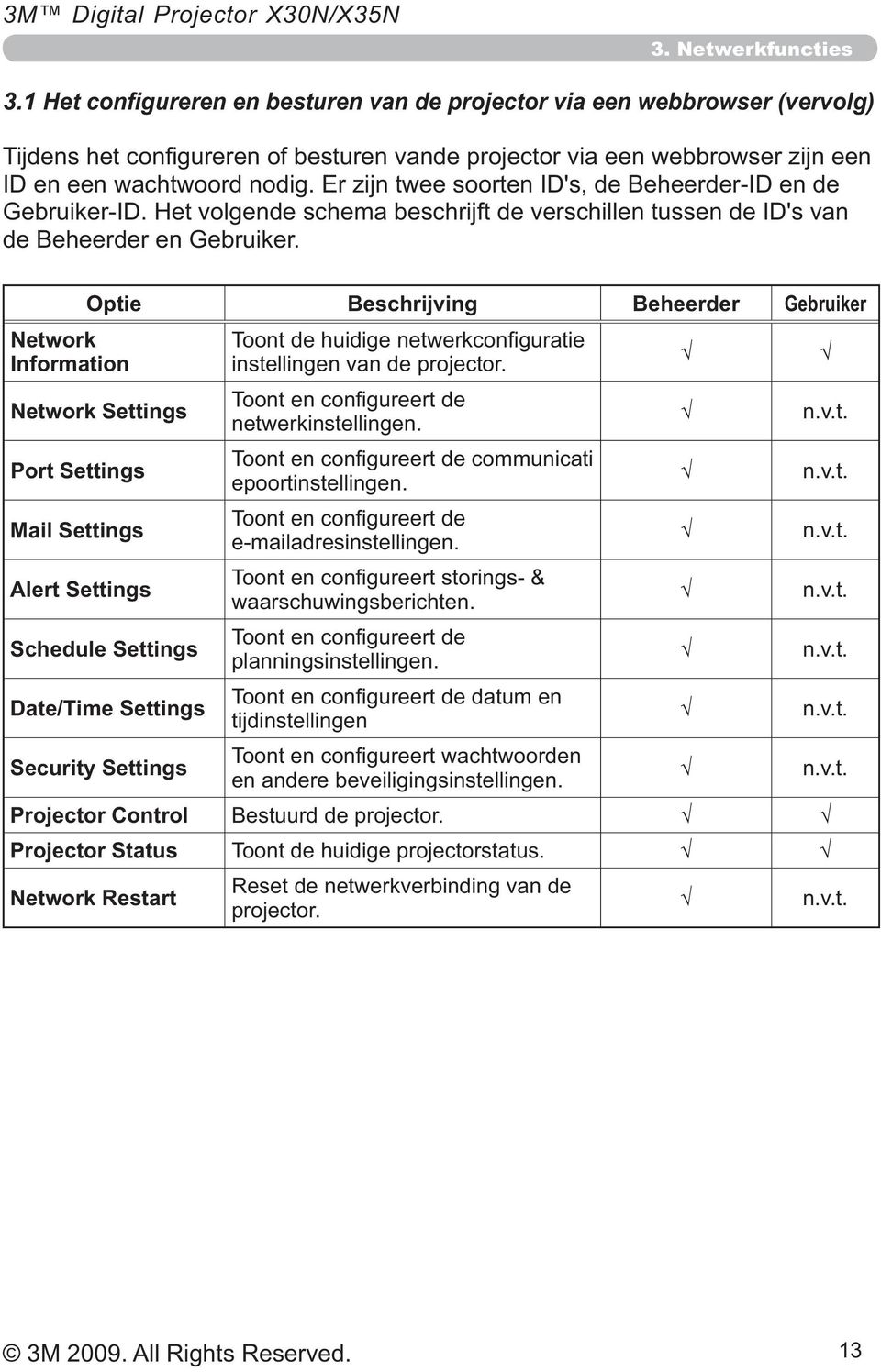 Date/Time Settings instellingen van de projector. netwerkinstellingen. epoortinstellingen. e-mailadresinstellingen.