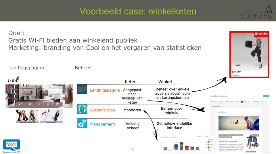 Aangepast naar huisstijl van keten Authenticatie Monitoren Winkel Beheer over enkele apps als