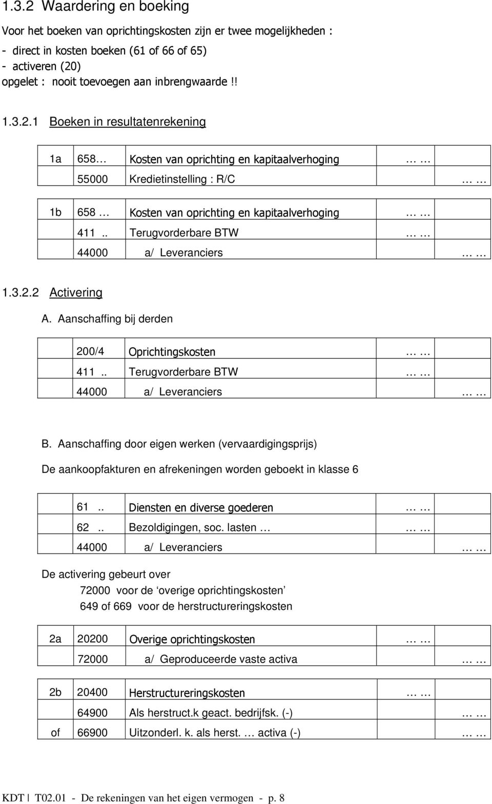 . Terugvorderbare BTW 44000 a/ Leveranciers 1.3.2.2 Activering A. Aanschaffing bij derden 200/4 Oprichtingskosten 411.. Terugvorderbare BTW 44000 a/ Leveranciers B.