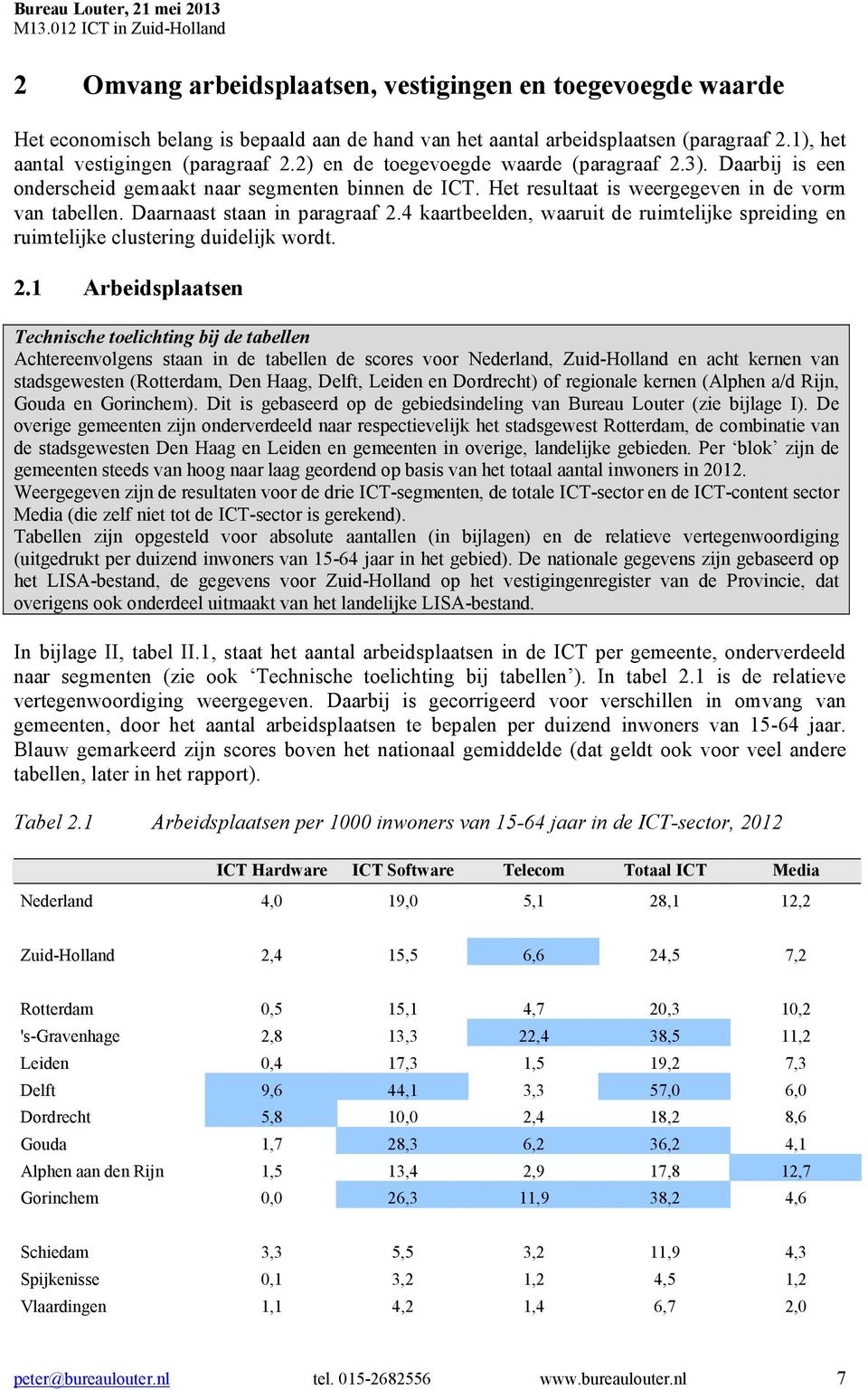 4 kaartbeelden, waaruit de ruimtelijke spreiding en ruimtelijke clustering duidelijk wordt. 2.