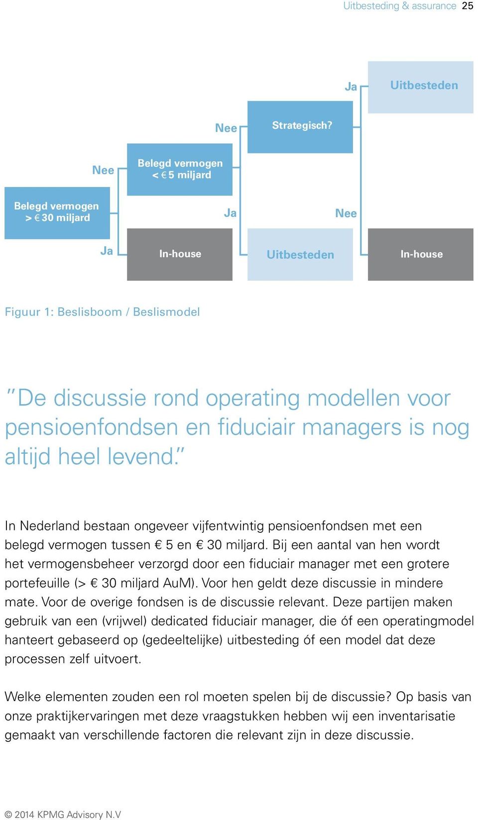 fiduciair managers is nog altijd heel levend. In Nederland bestaan ongeveer vijfentwintig pensioenfondsen met een belegd vermogen tussen 5 en 30 miljard.