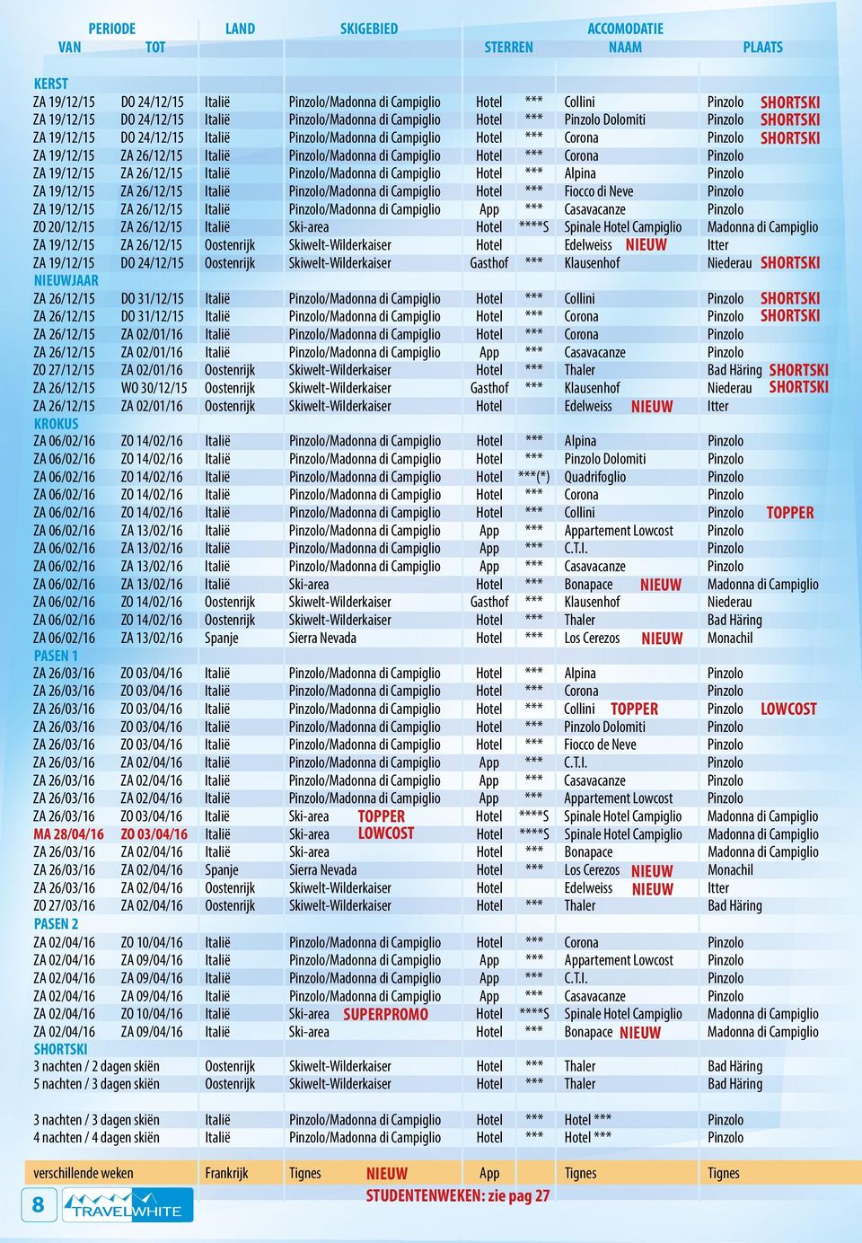 ZA 26/12/15 Italië Pinzolo/Madonna di Campiglio Hotel *** Alpina Pinzolo ZA 19/12/15 ZA 26/12/15 Italië Pinzolo/Madonna di Campiglio Hotel *** Fiocco di Neve Pinzolo ZA 19/12/15 ZA 26/12/15 Italië