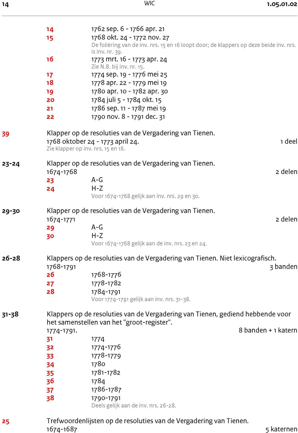 8-1791 dec. 31 39 Klapper op de resoluties van de Vergadering van Tienen. 1768 oktober 24-1773 april 24. 1 deel Zie klapper op inv. nrs. 15 en 16.