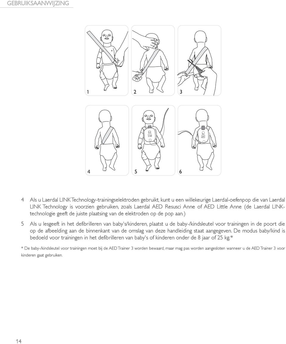 ) 5 Als u lesgeeft in het defibrilleren van baby's/kinderen, plaatst u de baby-/kindsleutel voor trainingen in de poort die op de afbeelding aan de binnenkant van de omslag van deze handleiding staat