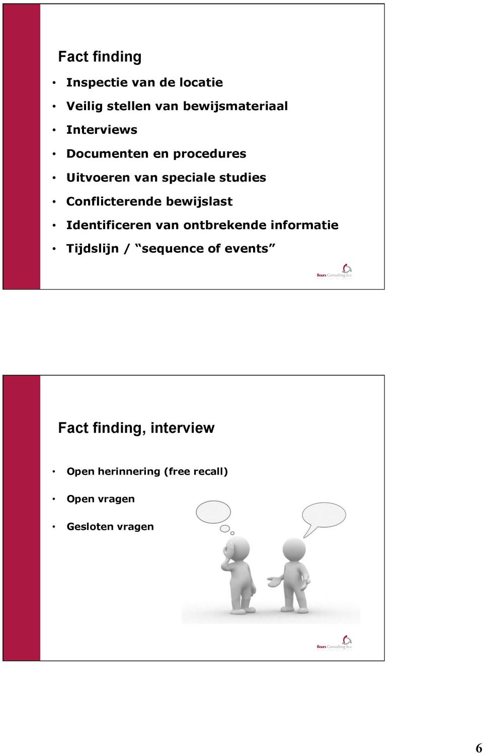 Conflicterende bewijslast Identificeren van ontbrekende informatie Tijdslijn /