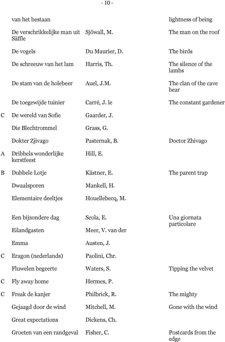 Pasternak,. Doctor Zhivago A Dribbels wonderlijke kerstfeest Hill, E. Dubbele Lotje Kästner, E. The parent trap Dwaalsporen Mankell, H. Elementaire deeltjes Houellebecq, M.