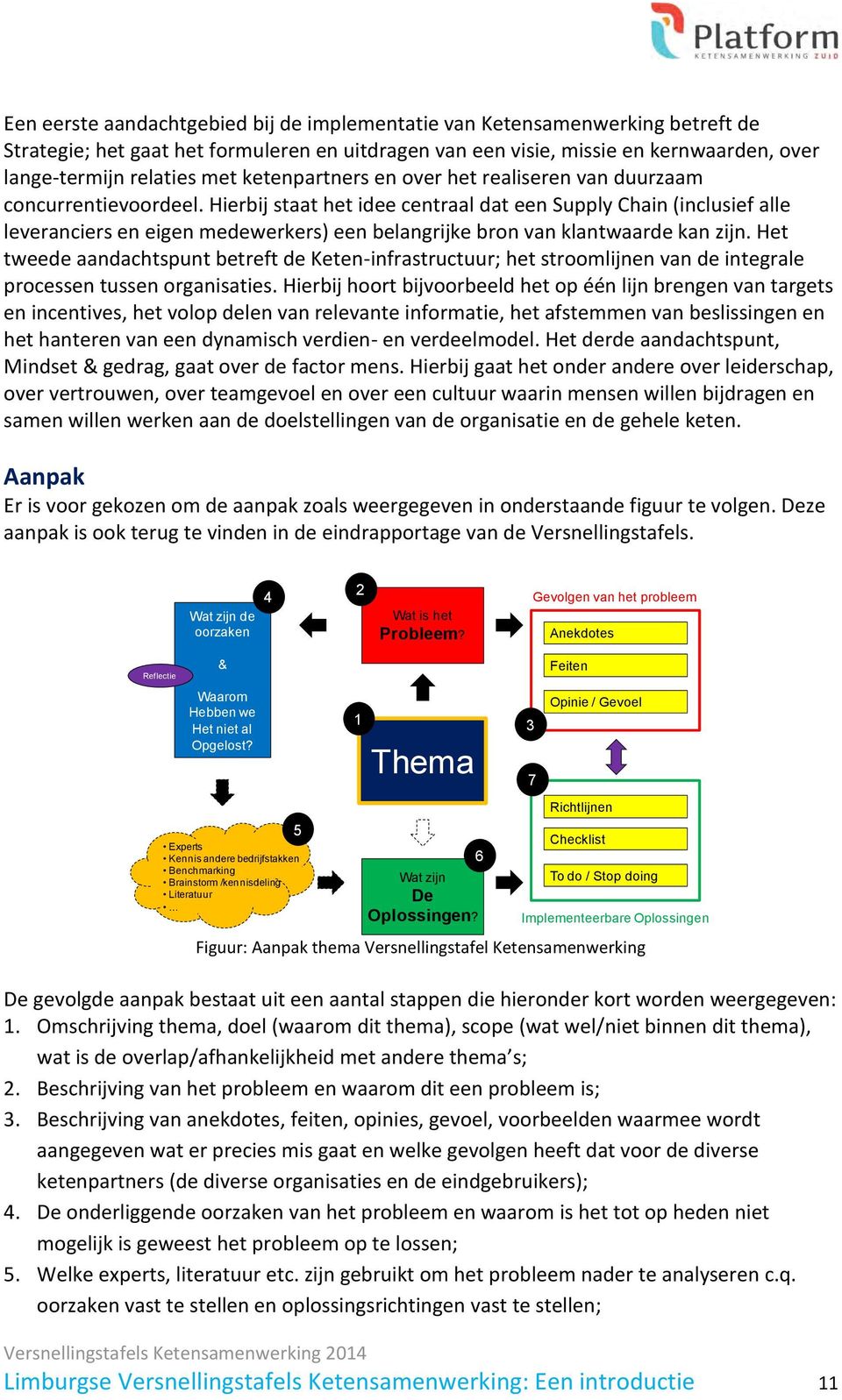 Hierbij staat het idee centraal dat een Supply Chain (inclusief alle leveranciers en eigen medewerkers) een belangrijke bron van klantwaarde kan zijn.