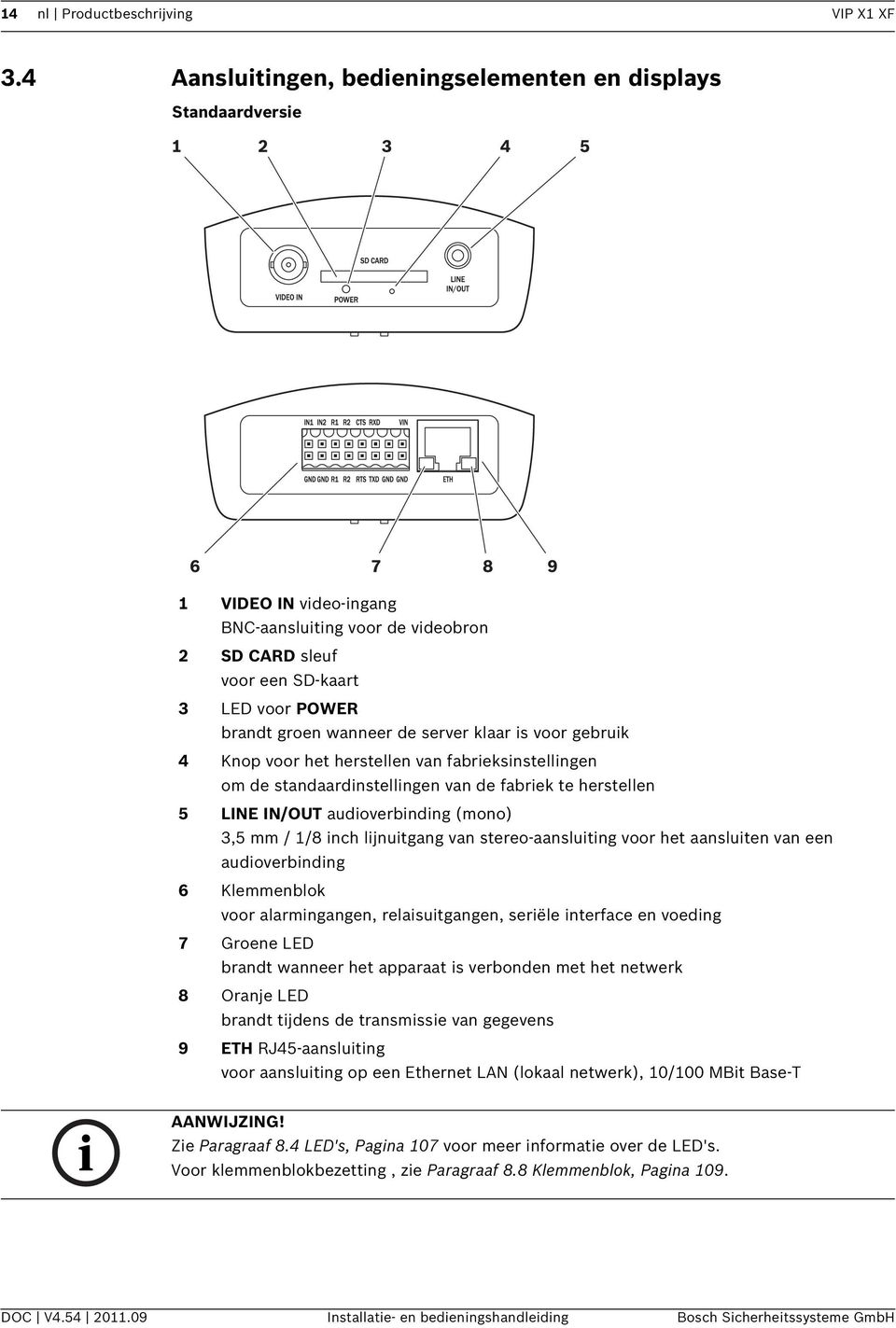 server klaar is voor gebruik 4 Knop voor het herstellen van fabrieksinstellingen om de standaardinstellingen van de fabriek te herstellen 5 LINE IN/OUT audioverbinding (mono) 3,5 mm / 1/8 inch