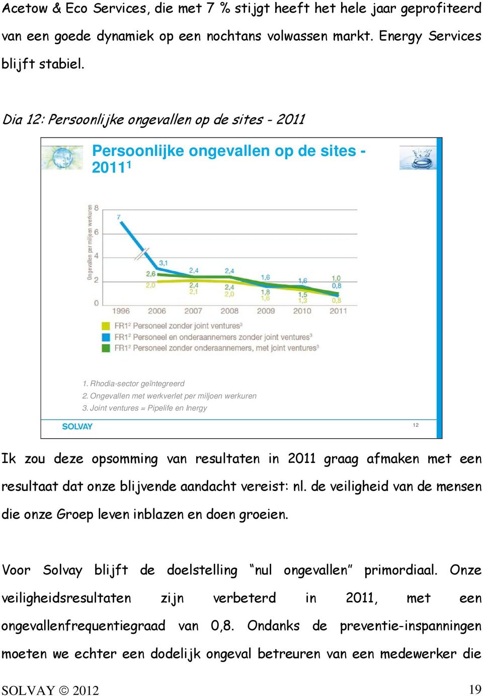 Joint ventures = Pipelife en Inergy 12 Ik zou deze opsomming van resultaten in 2011 graag afmaken met een resultaat dat onze blijvende aandacht vereist: nl.
