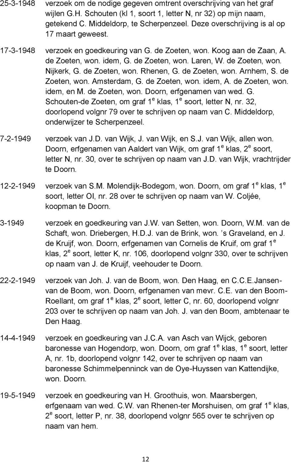 de Zoeten, won. Rhenen, G. de Zoeten, won. Arnhem, S. de Zoeten, won. Amsterdam, G. de Zoeten, won. idem, A. de Zoeten, won. idem, en M. de Zoeten, won. Doorn, erfgenamen van wed. G. Schouten-de Zoeten, om graf 1 e klas, 1 e soort, letter N, nr.