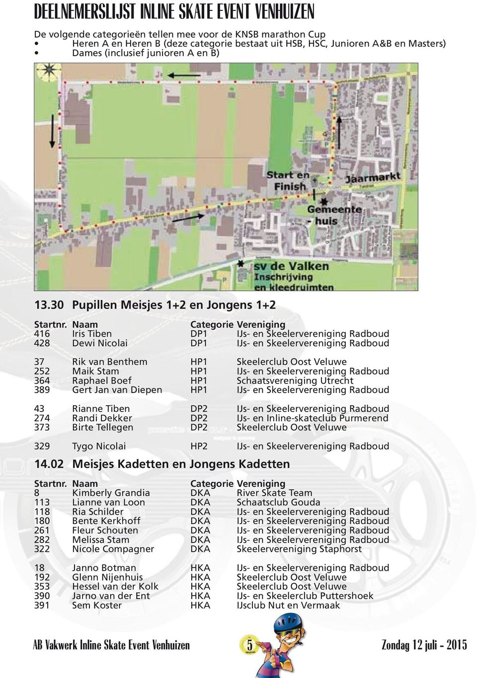 Naam Categorie Vereniging 416 Iris Tiben DP1 IJs- en Skeelervereniging Radboud 428 Dewi Nicolai DP1 IJs- en Skeelervereniging Radboud 37 Rik van Benthem HP1 Skeelerclub Oost Veluwe 252 Maik Stam HP1