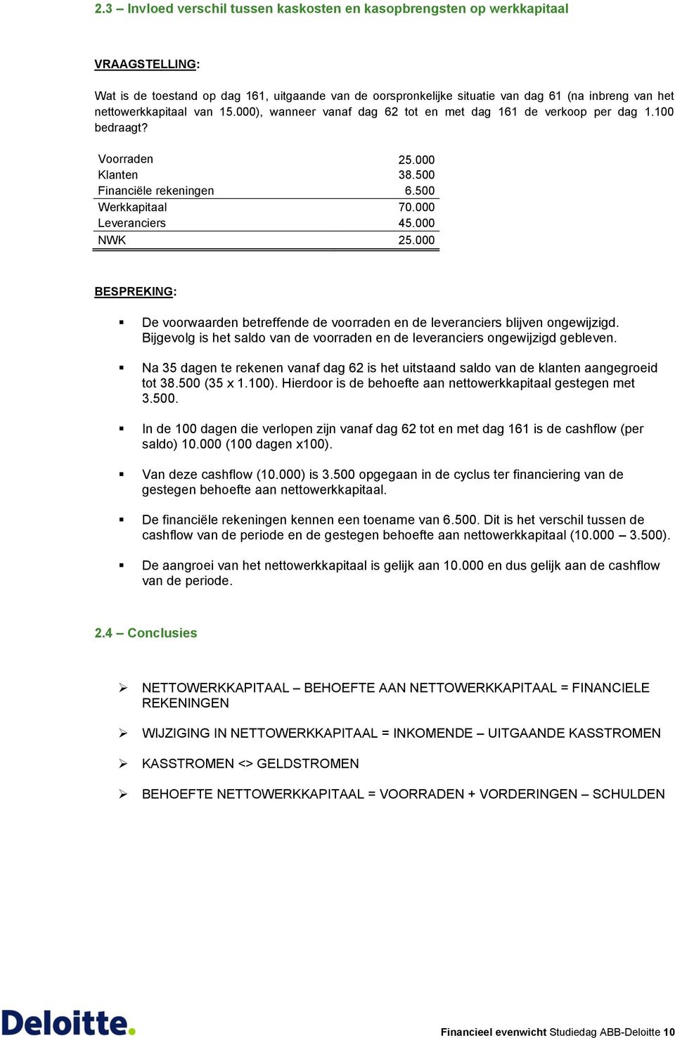 000 Leveranciers 45.000 NWK 25.000 BESPREKING: De voorwaarden betreffende de voorraden en de leveranciers blijven ongewijzigd.