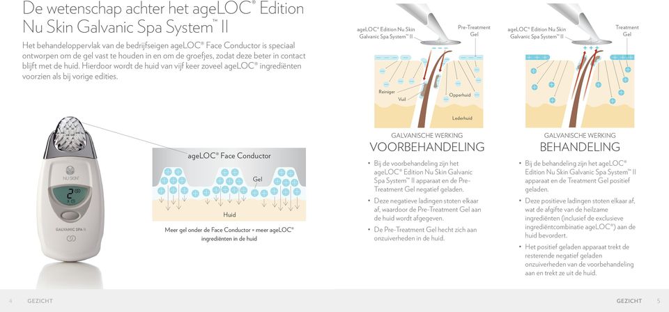 ageloc Edition Nu Skin Galvanic Spa System II Pre-Treatment Gel ageloc Edition Nu Skin Galvanic Spa System II Treatment Gel Reiniger Vuil Opperhuid Lederhuid galvanic illustrati#4876ae.