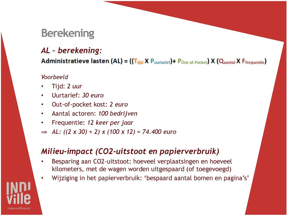 400 euro Milieu-impact (CO2-uitstoot en papierverbruik) Besparing aan CO2-uitstoot: hoeveel verplaatsingen