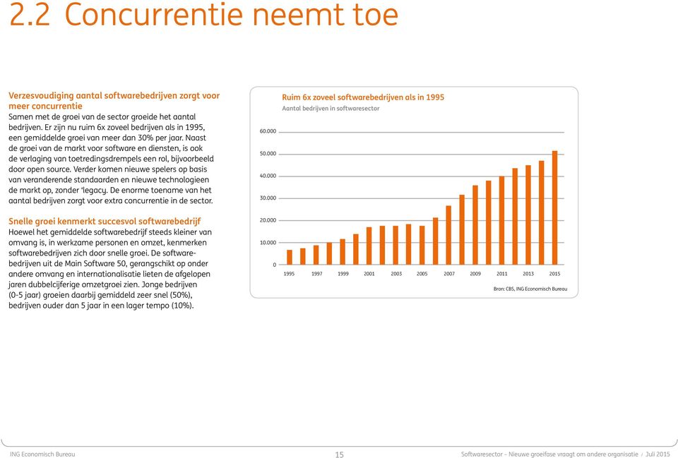 Naast de groei van de markt voor software en diensten, is ook de verlaging van toetredingsdrempels een rol, bijvoorbeeld door open source.