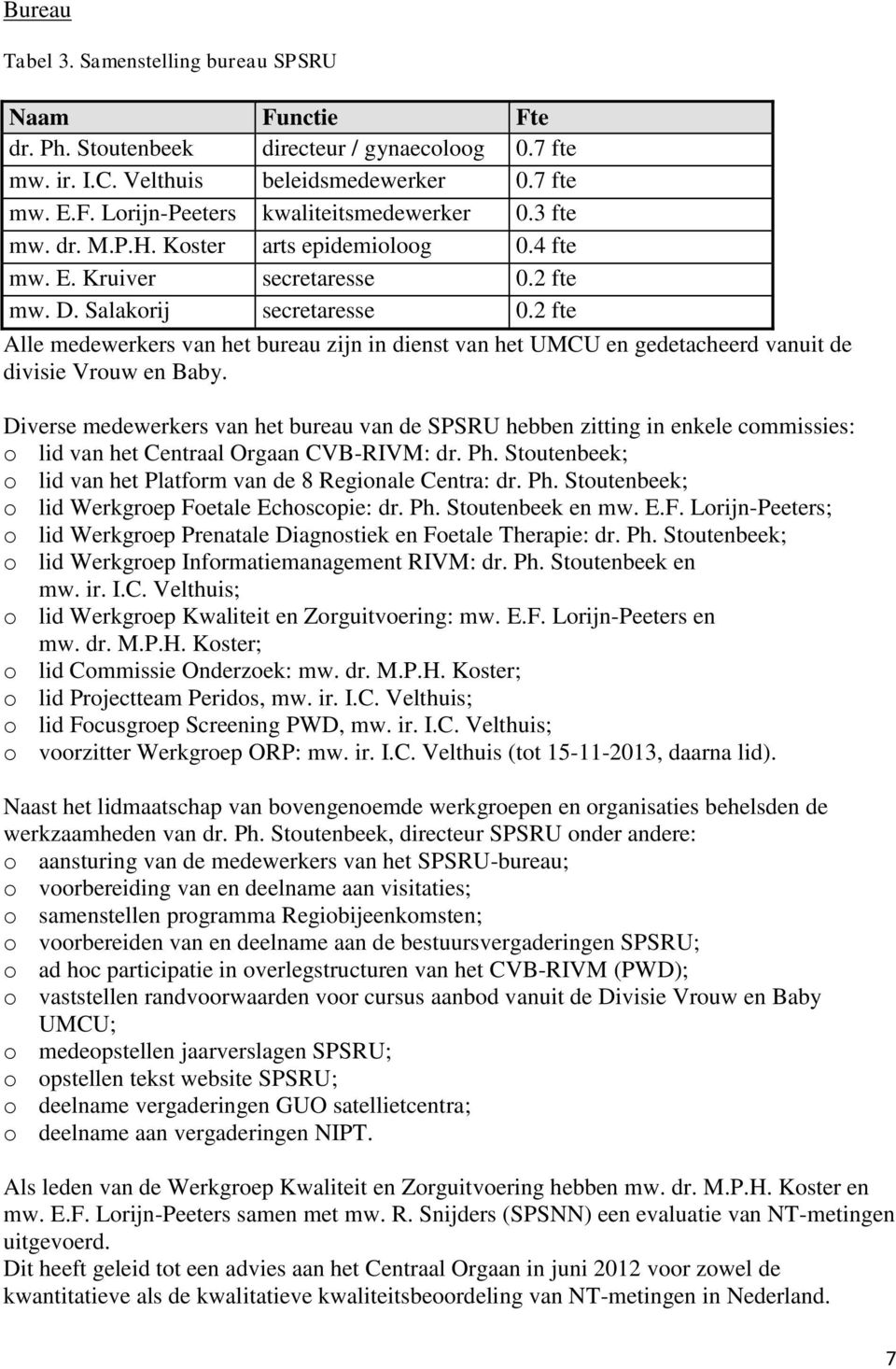 2 fte Alle medewerkers van het bureau zijn in dienst van het UMCU en gedetacheerd vanuit de divisie Vrouw en Baby.