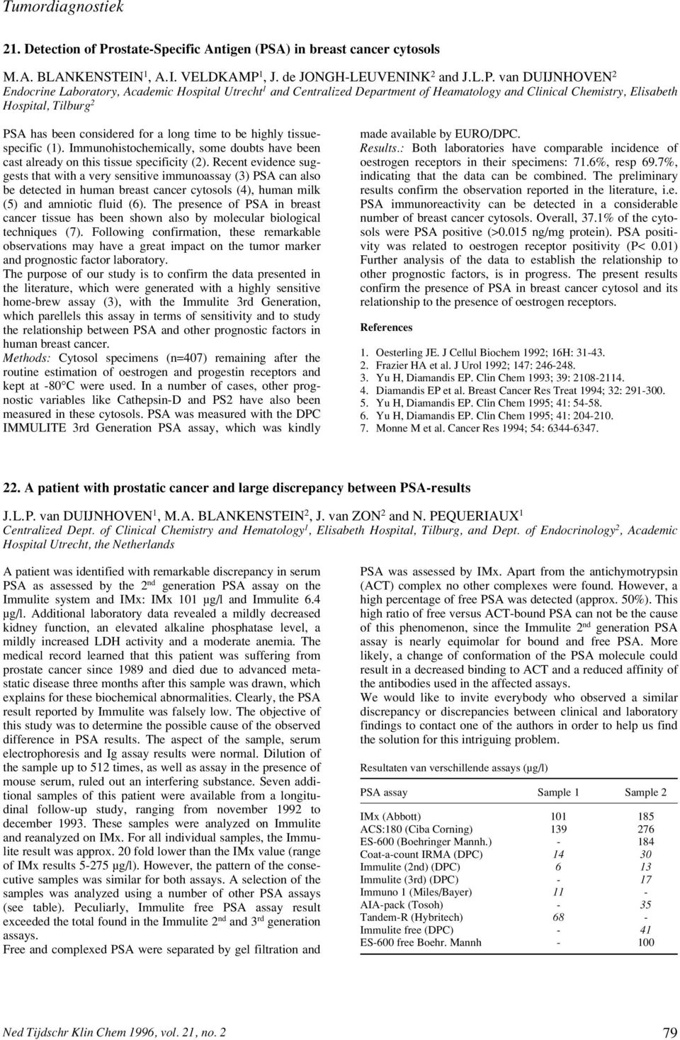 A) in breast cancer cytosols M.A. BLANKENSTEIN 1, A.I. VELDKAMP 