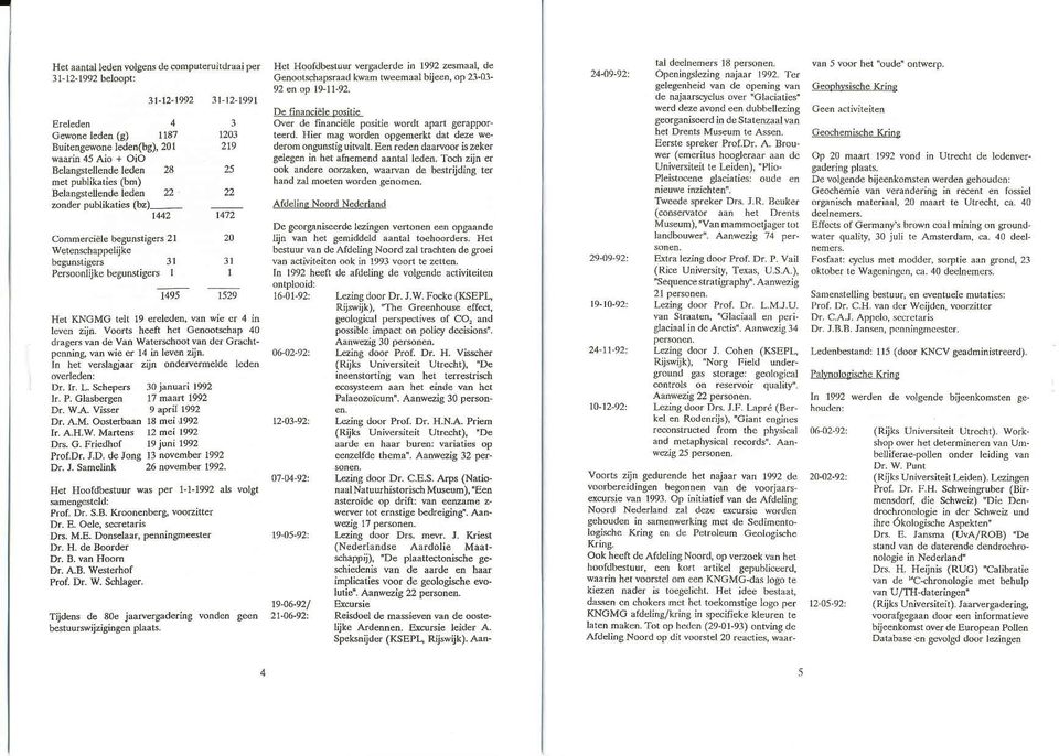 n der CrachG pen.ing, vatr wie e. 14 in l4s zijn In her veblasjaar zjjn o.dene.melde L dcn Dr. h. L, Schepds 3ojanuari 1992 li P. ClsberB n 17 6aat11992 Dr. W-4, vise. 9 ^ptn 1992 Dr. A.M. O6terba.