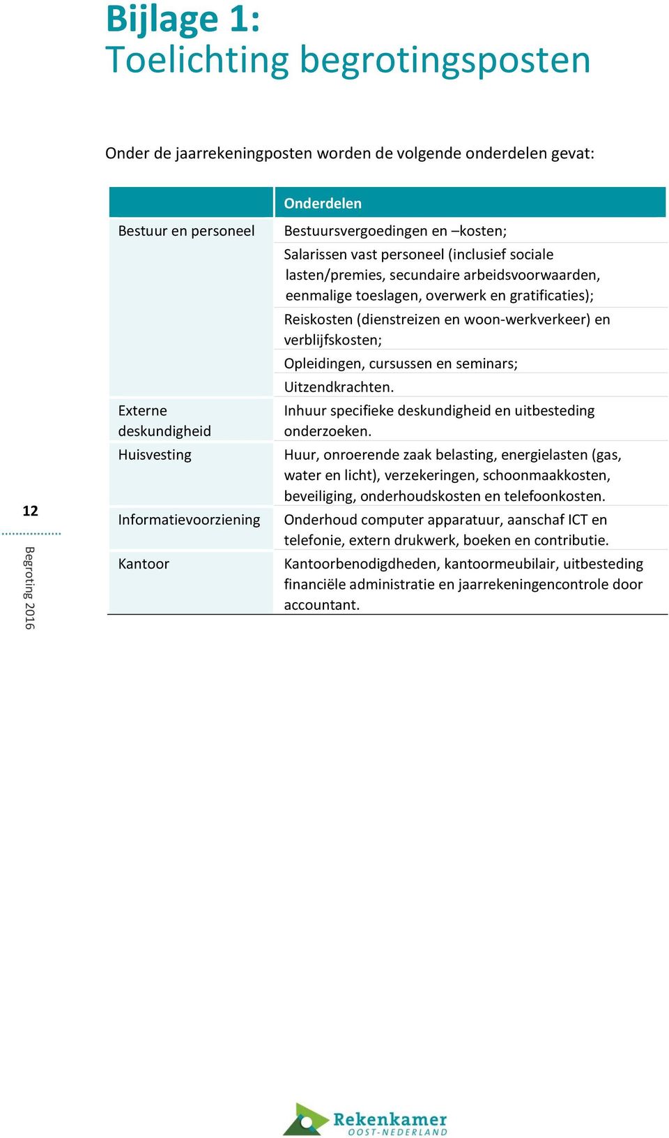 (dienstreizen en woon-werkverkeer) en verblijfskosten; Opleidingen, cursussen en seminars; Uitzendkrachten. Inhuur specifieke deskundigheid en uitbesteding onderzoeken.