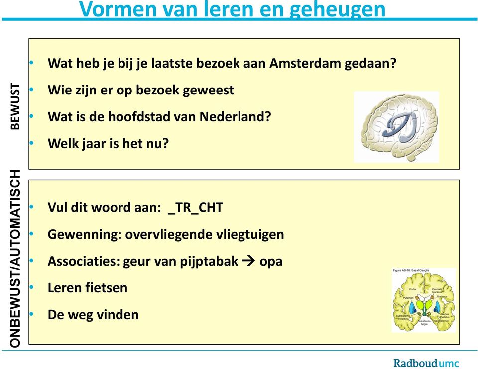 Wie zijn er op bezoek geweest Wat is de hoofdstad van Nederland?