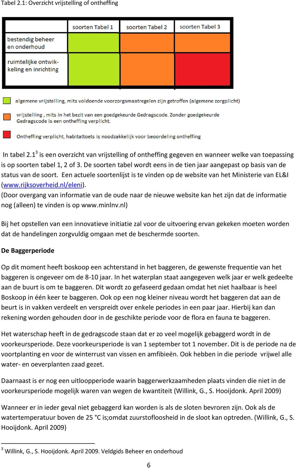 (Door overgang van informatie van de oude naar de nieuwe website kan het zijn dat de informatie nog (alleen) te vinden is op www.minlnv.