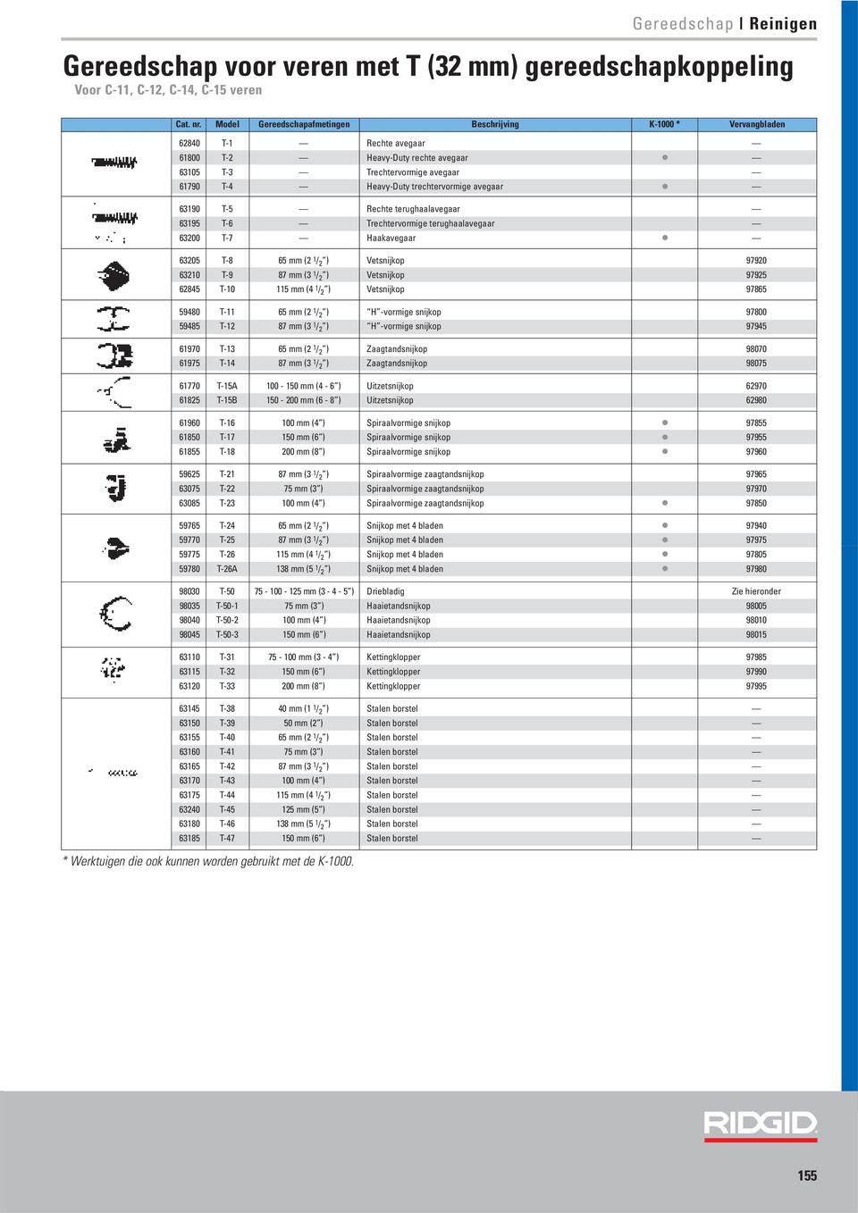 Haakavegaar 63205 T-8 65 (2 1 / 2 ) Vetsnijkop 97920 63210 T-9 87 (3 1/ 2 ) Vetsnijkop 97925 62845 T-10 115 (4 1/ 2 ) Vetsnijkop 97865 59480 T-11 65 (2 1 / 2 ) H -vormige snijkop 97800 59485 T-12 87