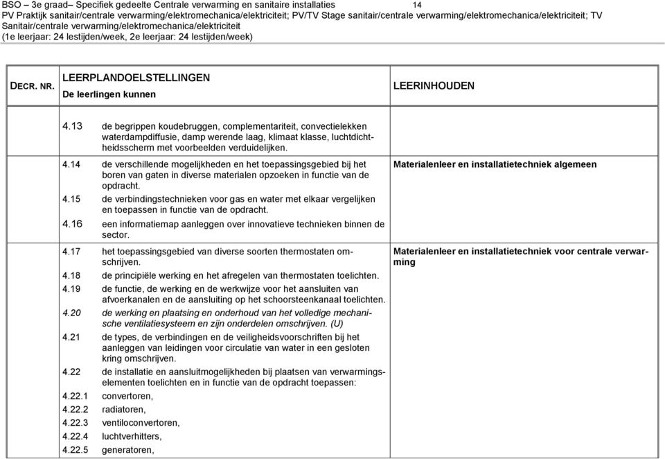 14 de verschillende mogelijkheden en het toepassingsgebied bij het boren van gaten in diverse materialen opzoeken in functie van de opdracht. 4.