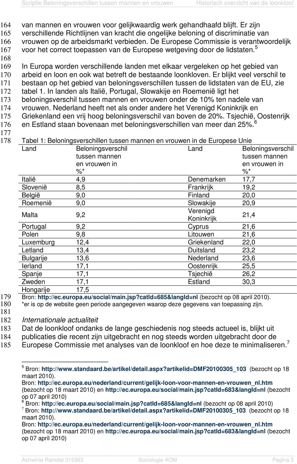 De Europese Commissie is verantwoordelijk voor het correct toepassen van de Europese wetgeving door de lidstaten.