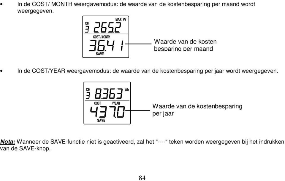 kostenbesparing per jaar wordt weergegeven.