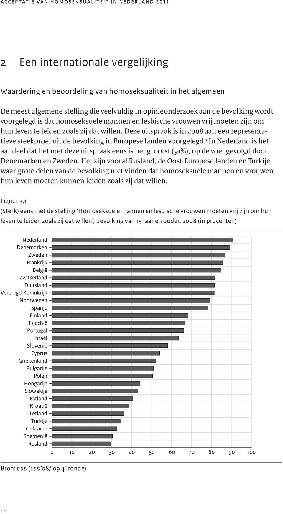 Deze uitspraak is in 2008 aan een representatieve steekproef uit de bevolking in Europese landen voorgelegd.