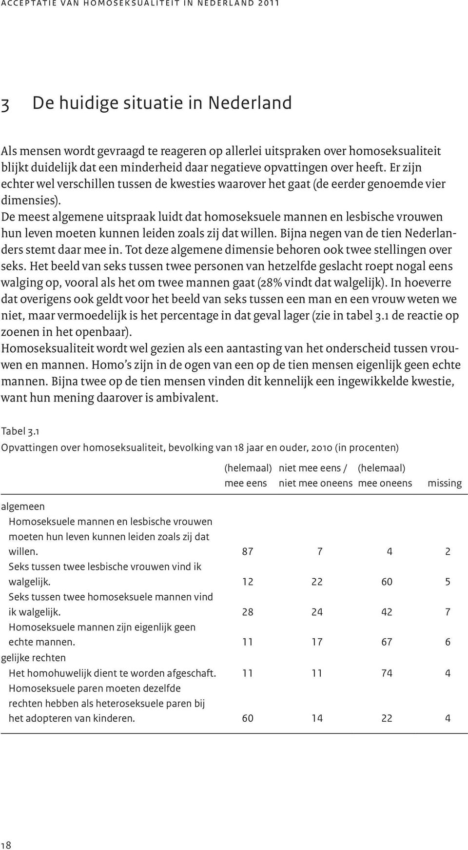 De meest algemene uitspraak luidt dat homoseksuele mannen en lesbische vrouwen hun leven moeten kunnen leiden zoals zij dat willen. Bijna negen van de tien Nederlanders stemt daar mee in.