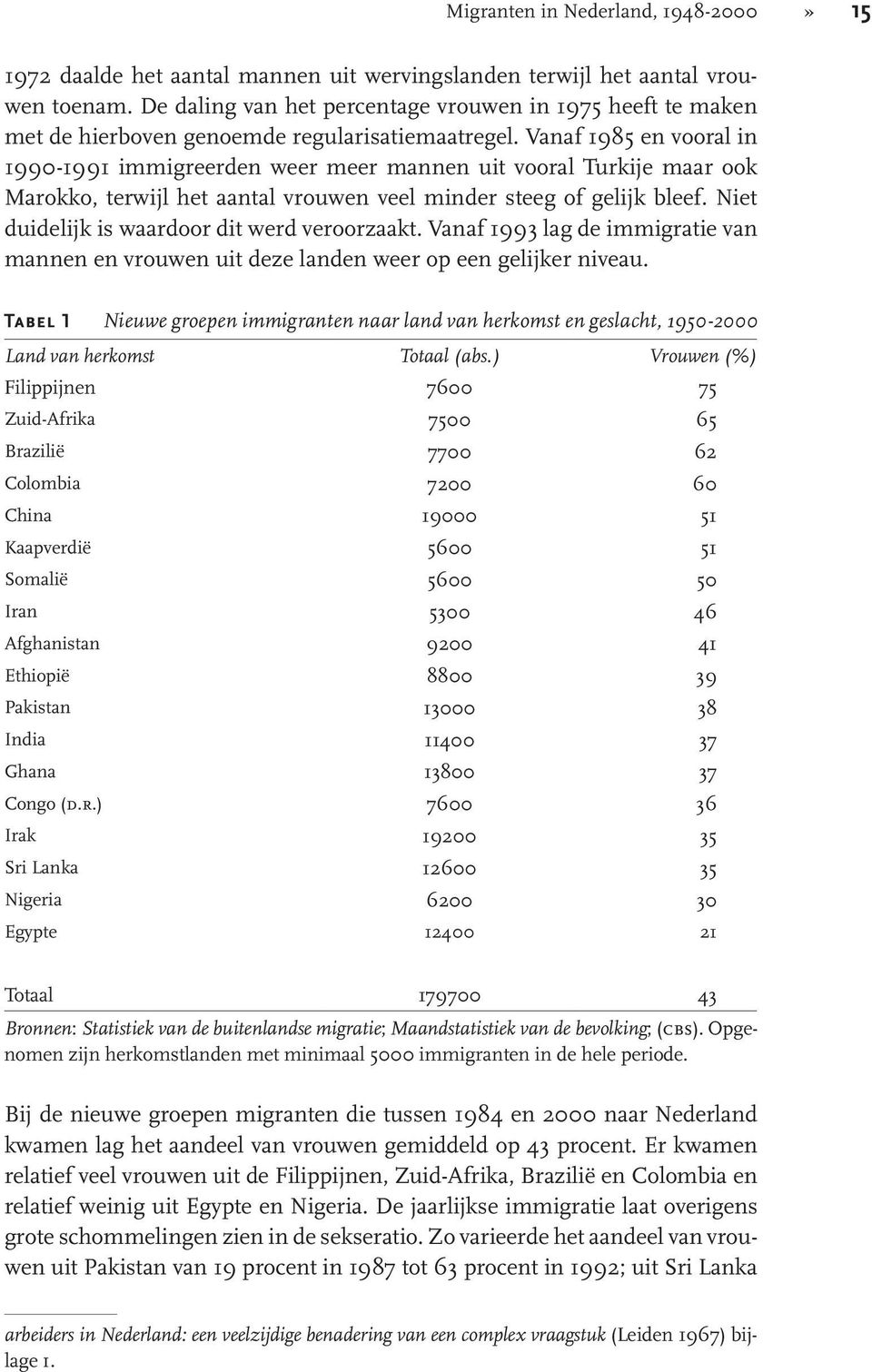 Vanaf 1985 en vooral in 1990-1991 immigreerden weer meer mannen uit vooral Turkije maar ook Marokko, terwijl het aantal vrouwen veel minder steeg of gelijk bleef.