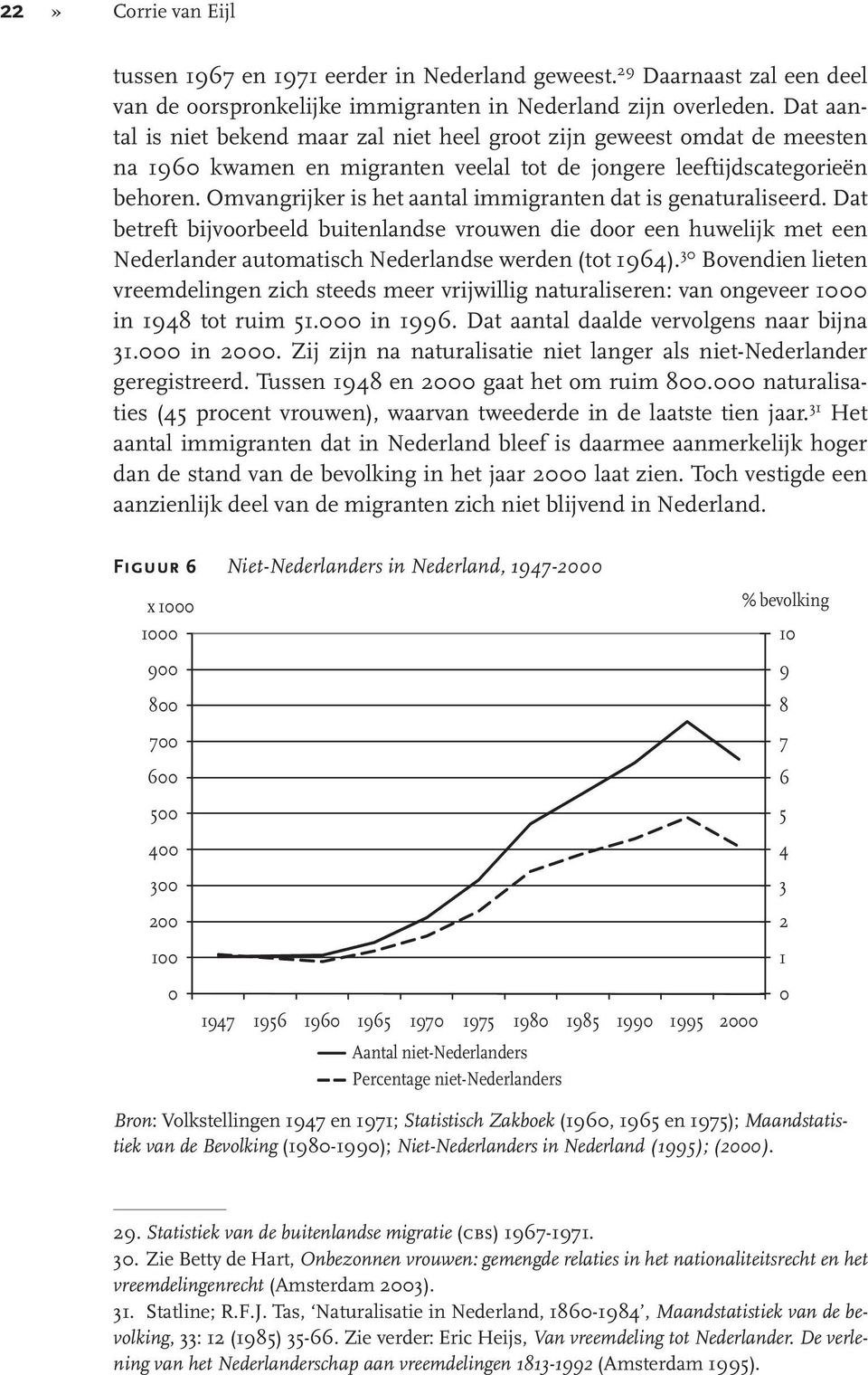 Omvangrijker is het aantal immigranten dat is genaturaliseerd. Dat betreft bijvoorbeeld buitenlandse vrouwen die door een huwelijk met een Nederlander automatisch Nederlandse werden (tot 1964).
