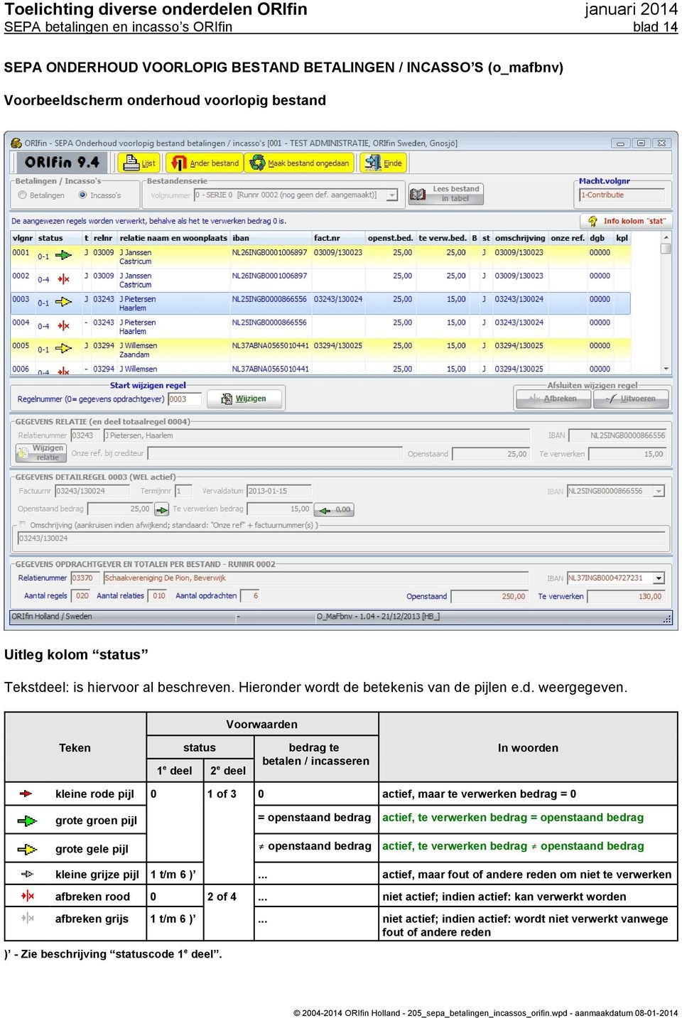 Voorwaarden Teken status 1 e deel 2 e deel bedrag te betalen / incasseren In woorden kleine rode pijl 0 1 of 3 0 actief, maar te verwerken bedrag = 0 grote groen pijl = openstaand bedrag actief, te