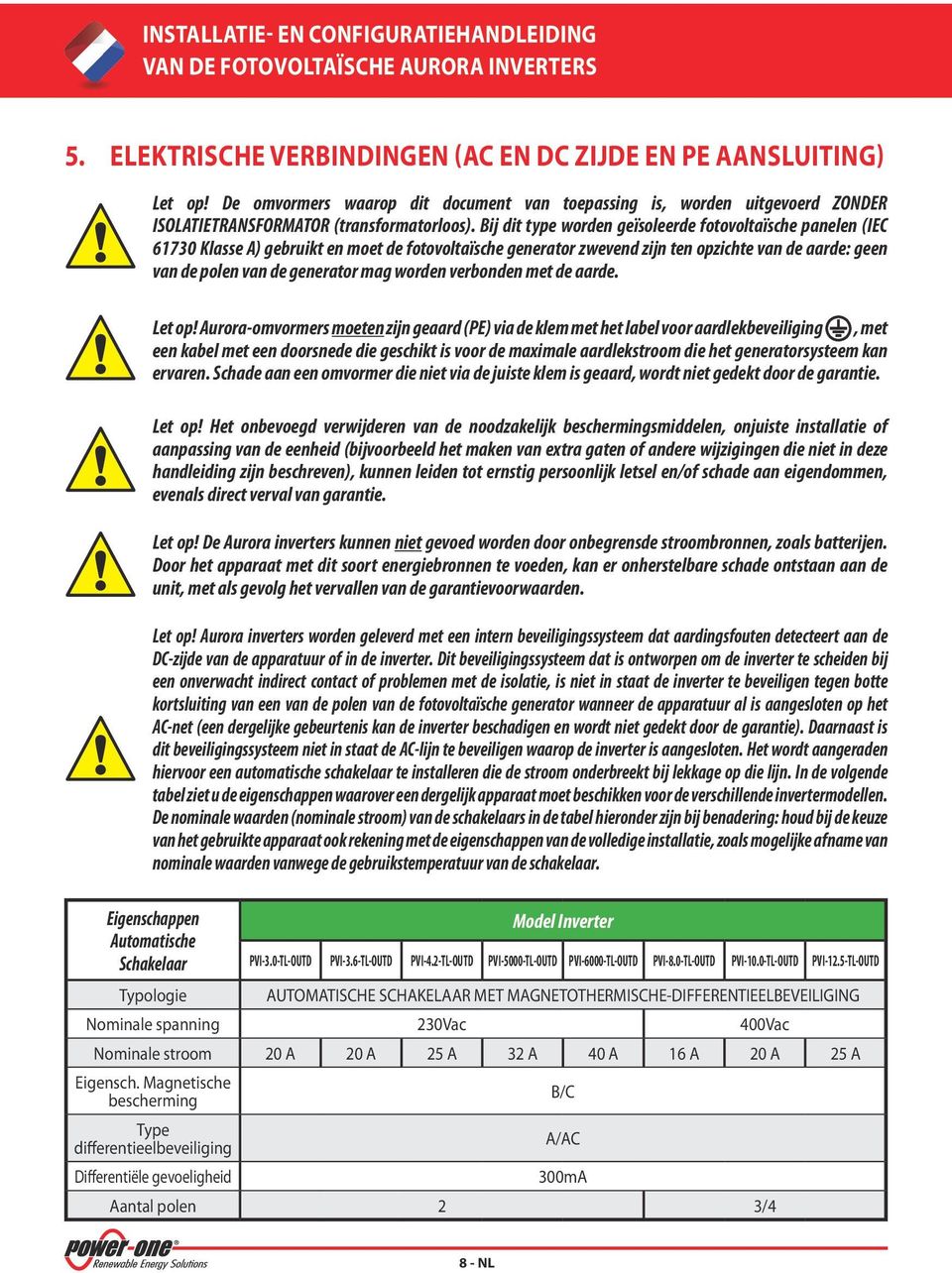 Bij dit type worden geïsoleerde fotovoltaïsche panelen (IEC 61730 Klasse A) gebruikt en moet de fotovoltaïsche generator zwevend zijn ten opzichte van de aarde: geen van de polen van de generator mag