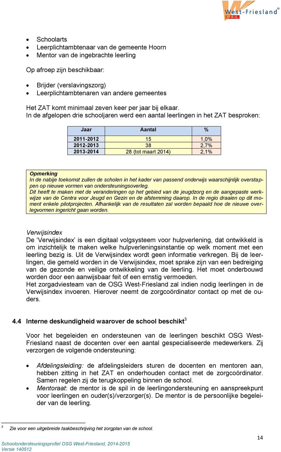 In de afgelopen drie schooljaren werd een aantal leerlingen in het ZAT besproken: Jaar Aantal % 2011-2012 15 1,0% 2012-2013 38 2,7% 2013-2014 28 (tot maart 2014) 2,1% Opmerking In de nabije toekomst