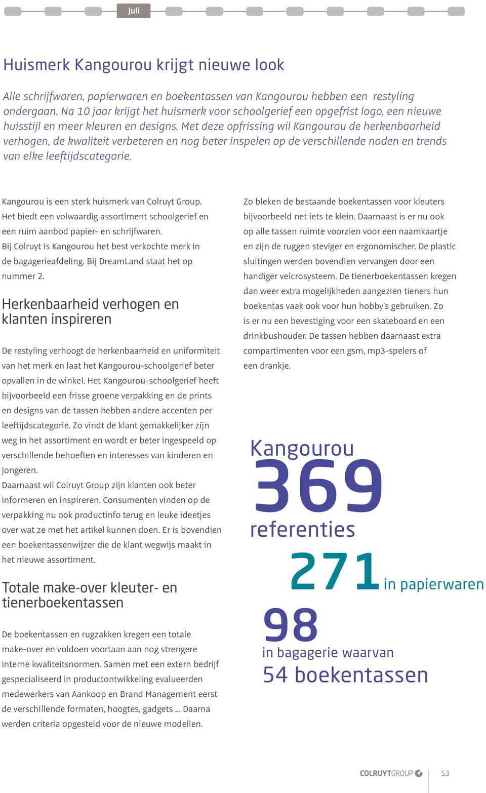 Met deze opfrissing wil Kangourou de herkenbaarheid verhogen, de kwaliteit verbeteren en nog beter inspelen op de verschillende noden en trends van elke leeftijdscategorie.