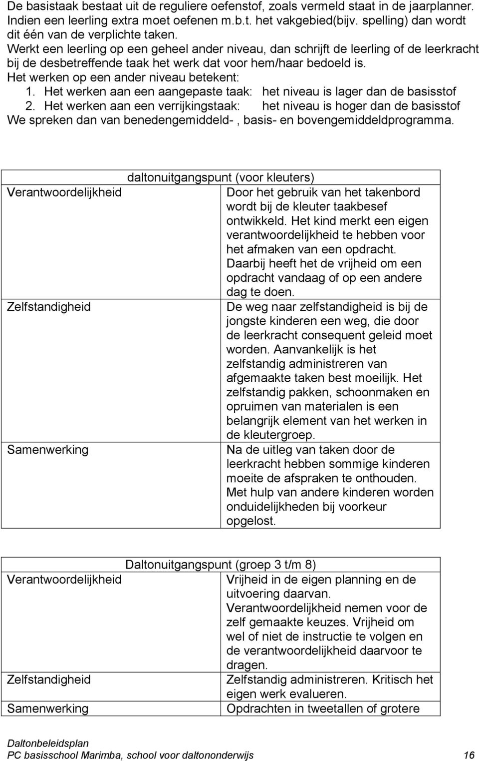 Werkt een leerling op een geheel ander niveau, dan schrijft de leerling of de leerkracht bij de desbetreffende taak het werk dat voor hem/haar bedoeld is. Het werken op een ander niveau betekent: 1.