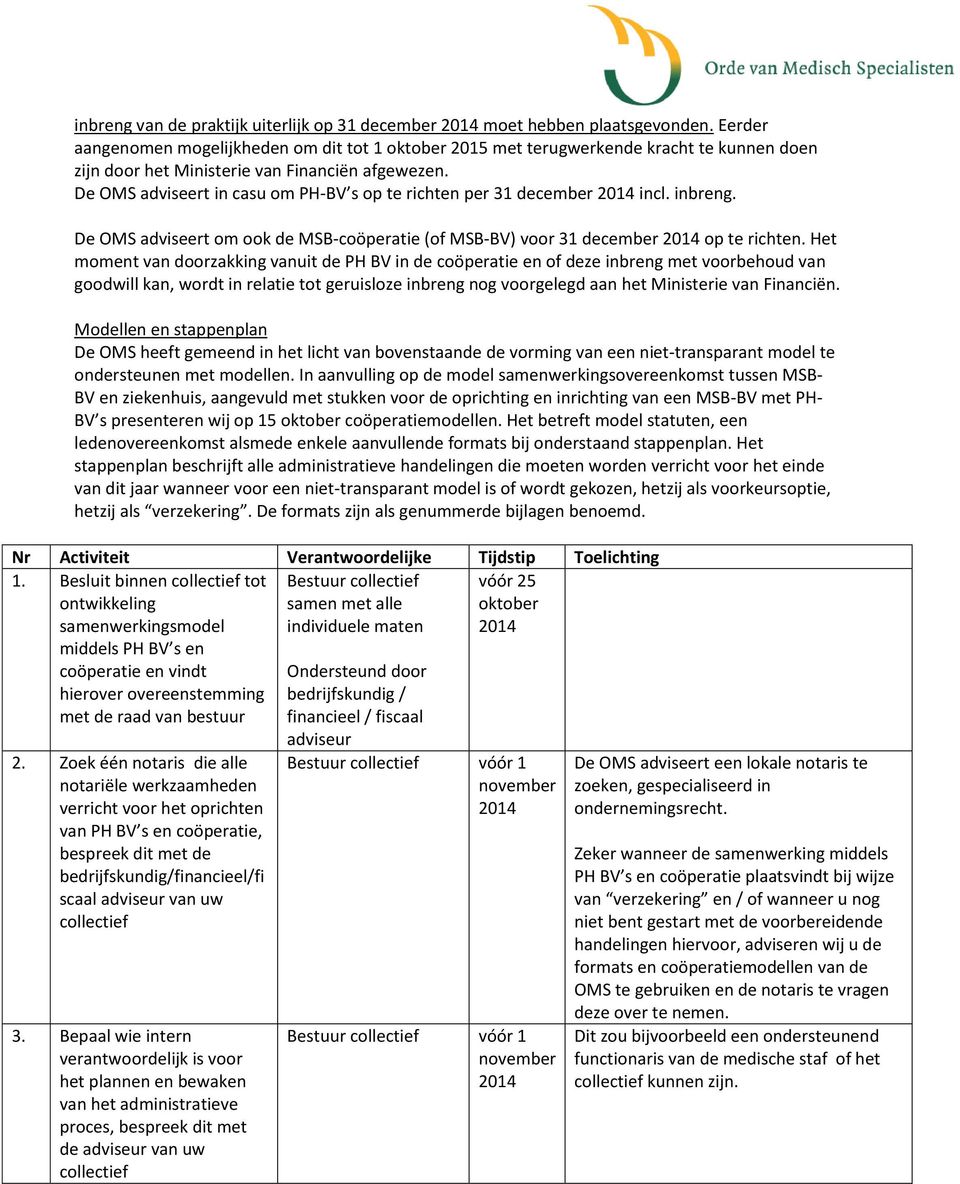 De OMS adviseert in casu om PH- s op te richten per 31 incl. inbreng. De OMS adviseert om ook de MSB- (of MSB-) voor 31 op te richten.