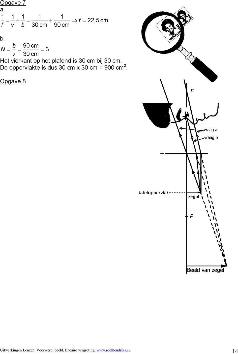 De oppervlakte is dus 30 cm x 30 cm = 900 cm 2.