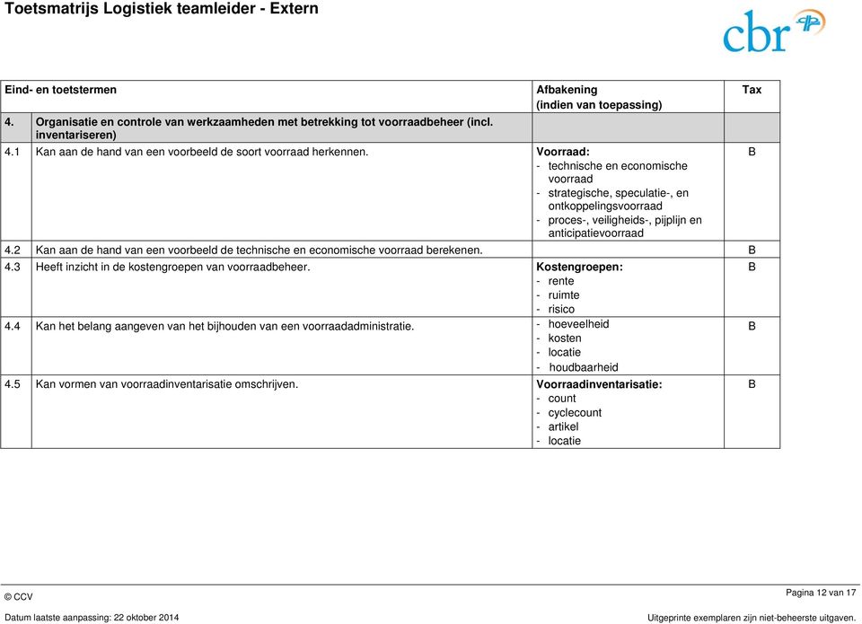 2 Kan aan de hand van een voorbeeld de technische en economische voorraad berekenen. 4.3 Heeft inzicht in de kostengroepen van voorraadbeheer. Kostengroepen: - rente - ruimte - risico 4.