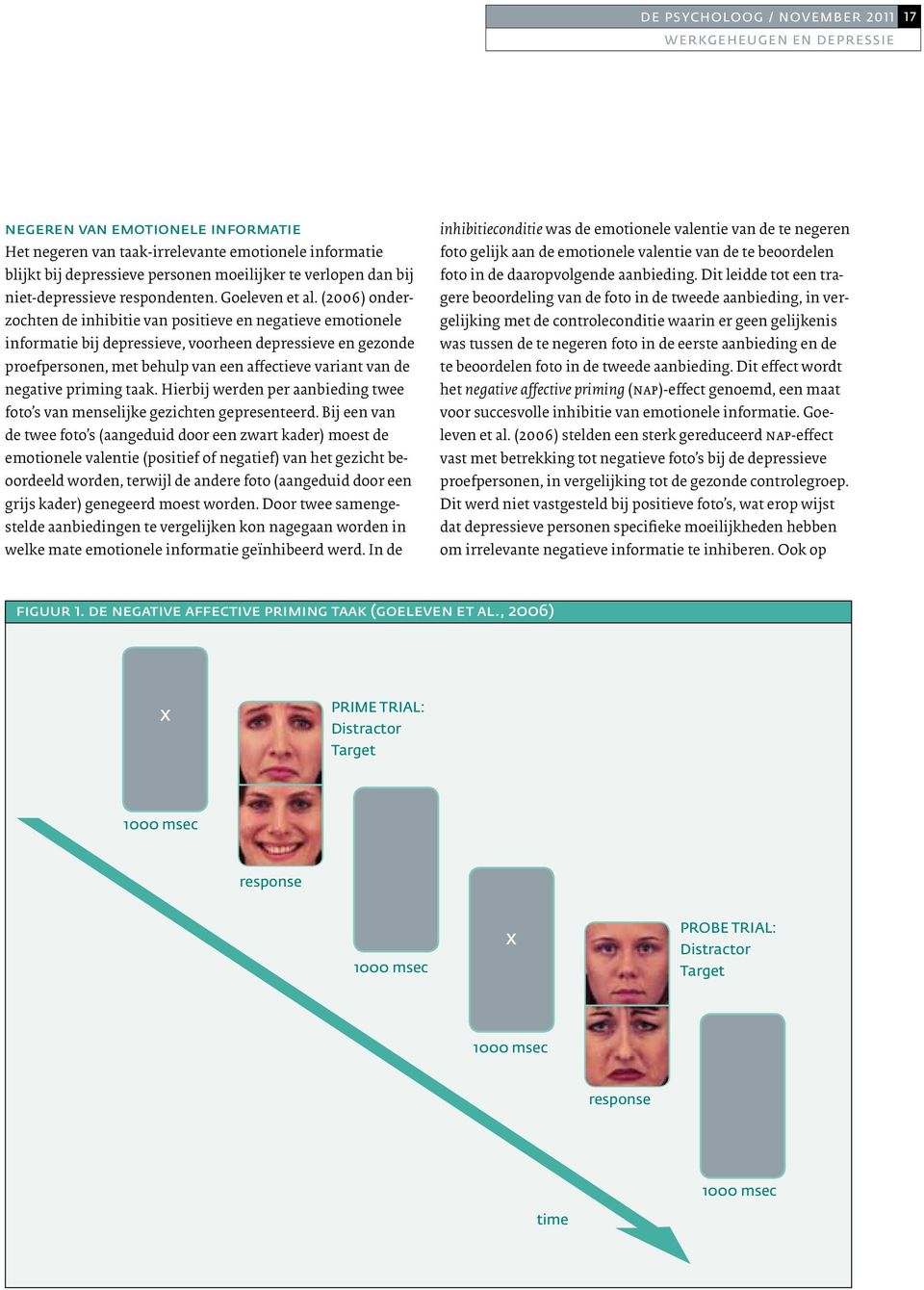 (2006) onderzochten de inhibitie van positieve en negatieve emotionele informatie bij depressieve, voorheen depressieve en gezonde proefpersonen, met behulp van een affectieve variant van de negative