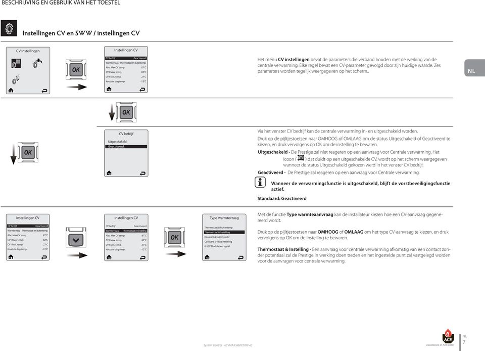 Elke regel bevat een C-parameter gevolgd door zijn huidige waarde. Zes parameters worden tegelijk weergegeven op het scherm.. Koudste dag temp.