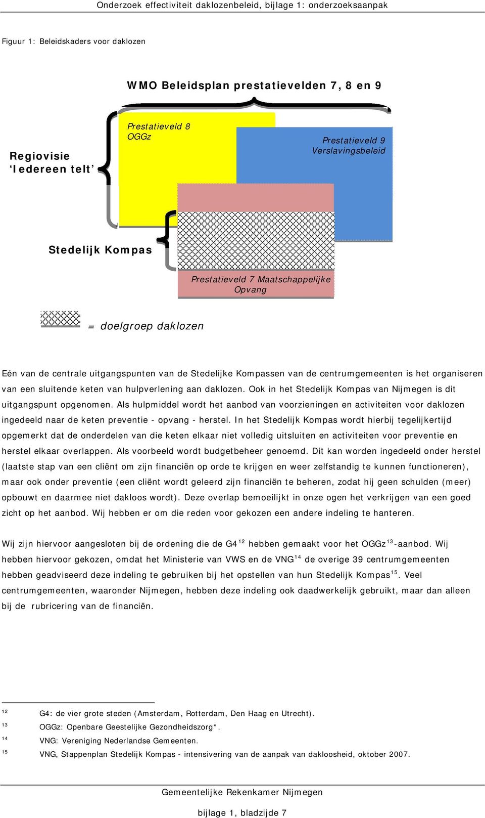 is het organiseren van een sluitende keten van hulpverlening aan daklozen. Ook in het Stedelijk Kompas van Nijmegen is dit uitgangspunt opgenomen.