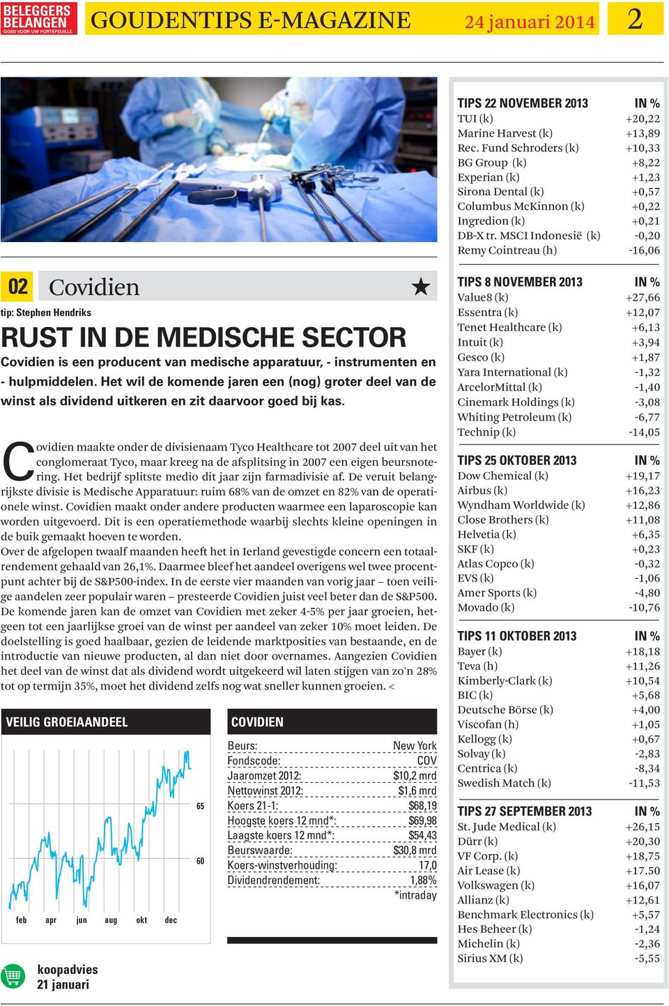 MSCI Indonesië (k) -0,20 Remy Cointreau (h) -16,06 02 tip: Stephen Hendriks Covidien Rust in de medische sector Covidien is een producent van medische apparatuur, - instrumenten en - hulpmiddelen.