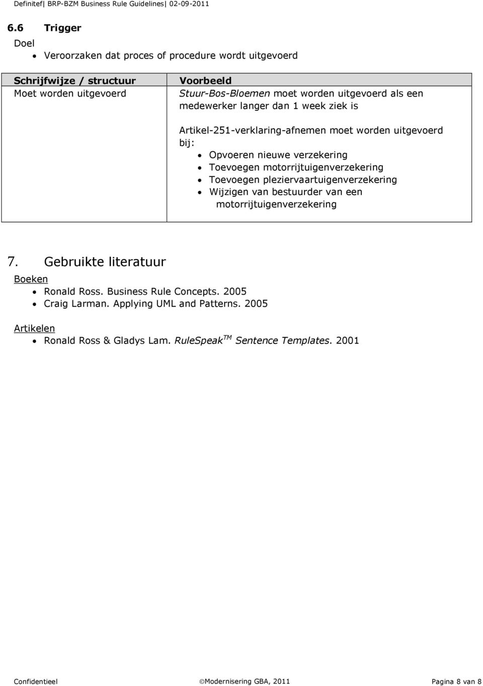 Toevoegen pleziervaartuigenverzekering Wijzigen van bestuurder van een motorrijtuigenverzekering 7. Gebruikte literatuur Boeken Ronald Ross. Business Rule Concepts.